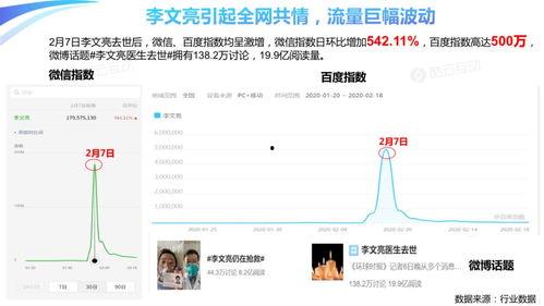 吃瓜视频资源提取码在哪